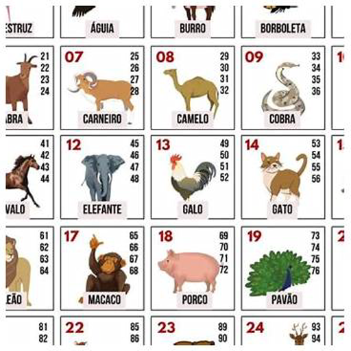o calendário do jogo do bicho
