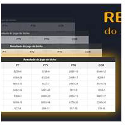 Resultado do Jogo do Bicho 20